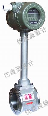 氣體流量計(jì)