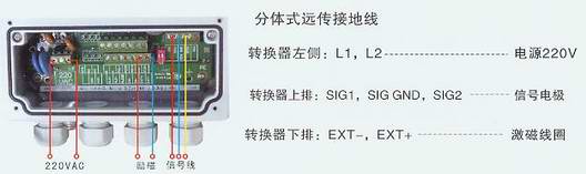 分體式遠(yuǎn)傳電磁流量計(jì)接線(xiàn)