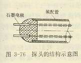 探頭的結(jié)構(gòu)示意圖