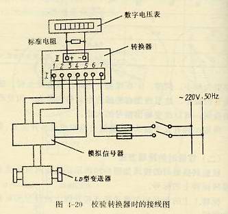 校驗轉換器時的接線圖