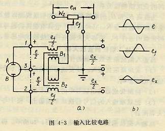 輸入比較電路